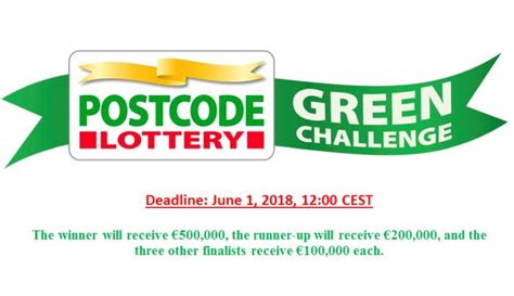 15 years of Postcode Lotteries Green Challenge – time for a change.